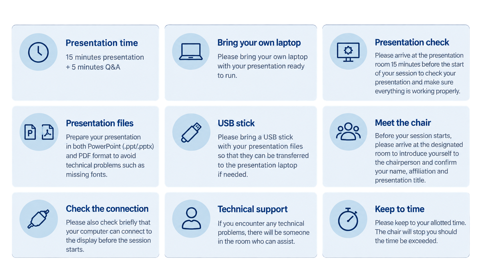 Presentation Guidelines